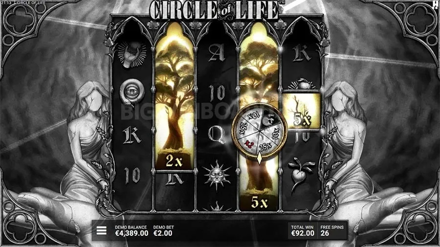 VIP88 Slot Strategy